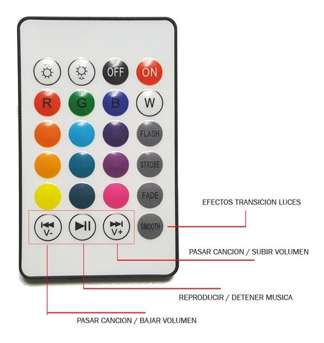 Imagen 8 de 10 de Lampara Luces Led Rgb Parlante Bluetooth Control Remoto