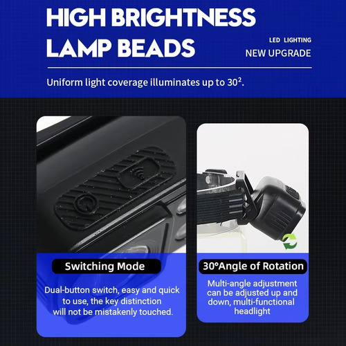 Linterna Frontal Led De Inducción Xpe+cob Con Carga Usb