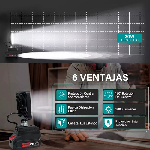 Linterna Lamparas Led Recargable Luz Trabajo Y Camping 4inch 3,000 Lm