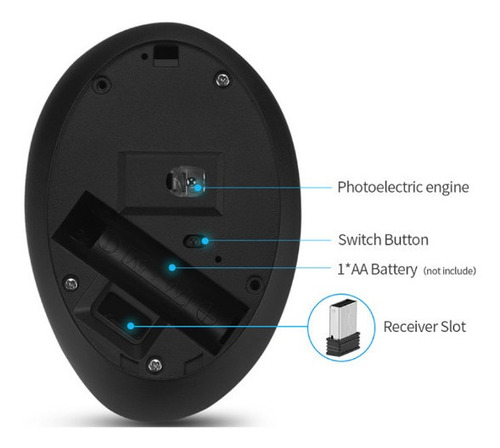 Mouse Ergonómico Vertical Ordenador Usb Ratón Inalámbrico