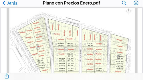 Imagen 18 de 18 de Venta, Lote, 820 M2, José Ignacio, Maldonado, Uruguay