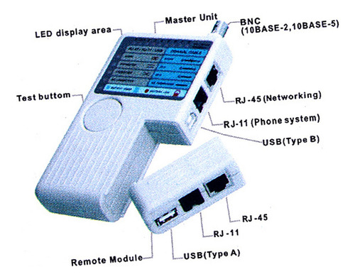 Medidor Digital Remoto 4 En 1 Bnc Usb Rj45 Rj11 Device Lan
