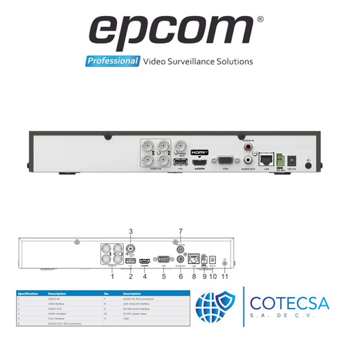 Kit Video Vigilancia Epcom 2 Cámaras 5mp Audio Baluns 500gb