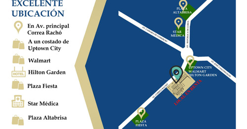Local En Renta Sobre Av. Correa Racho