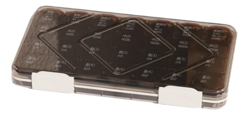 Recipiente De Píldoras De Pastillas De La Pan De La Caja