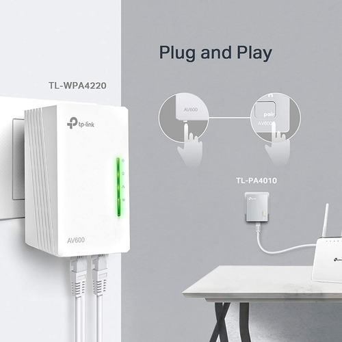 Tp Link Powerline Wifi Kit Av600