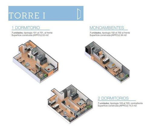 Imagen 3 de 15 de Monoambiente En Tres Cruces A La Venta.