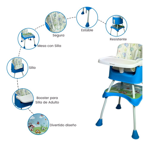 Silla Alta Con Periquera Para Bebe Con Bandeja Y Convertible Color Azul Animales