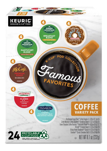 Keurig 24 K-cups Coffe Variety Pack Famous Favorites Import