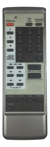 Control Remoto Repuesto Para Tv Audio Proyector Sony Rm-d502
