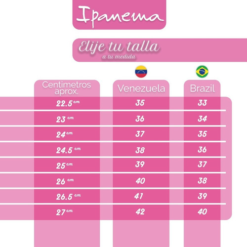 Imagen 3 de 4 de Sandalias Para Damas Ipanema Class Glam Ii