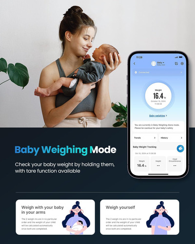 Báscula De Grasa Corporal Bluetooth Renpho, Báscula Digital