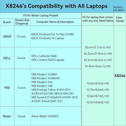 Computadoras Portátiles Msi Modernas De 14 Pulgadas Compatib