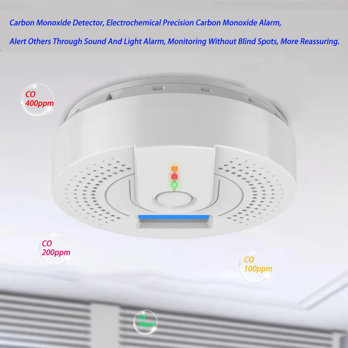 Detector De Monóxido De Carbono Con Batería Y Alarmas De Inc