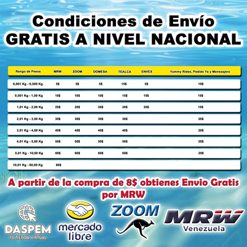 Sacavuelta Para Pesca Mustad #3 X 10pcs