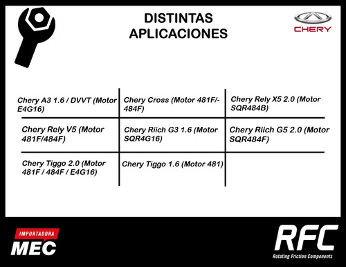 Kit Embrague Chery Tiggo 1.6 (motor 481)