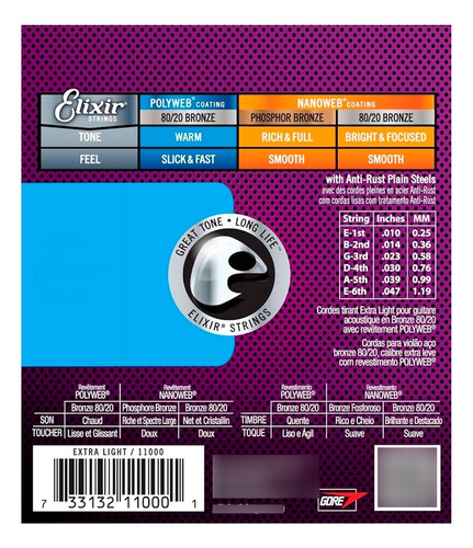 Paquete De 3 Sets De Cuerdas Para Guitarra Acústica Nanoweb