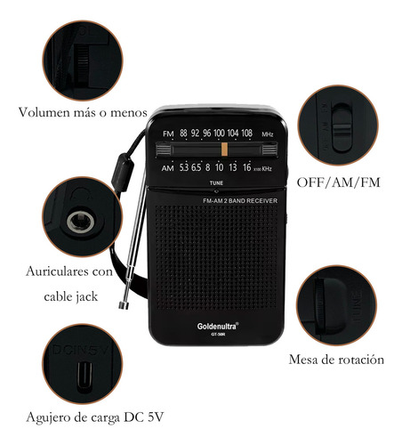 Radio Portátil Con Altavoz Y Conector Para Auriculares Am Fm Negro