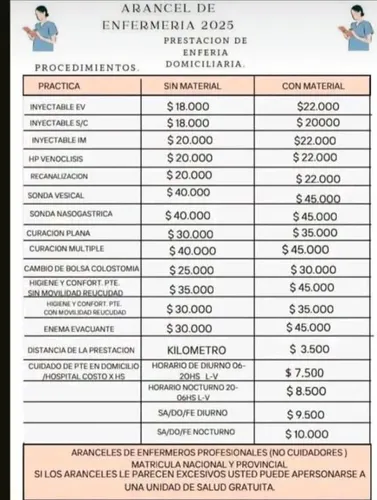 Enfermería A Domicilio