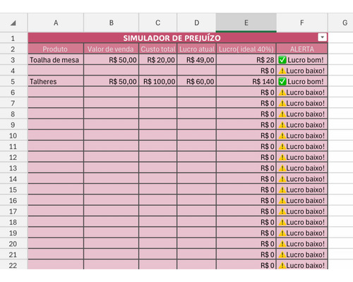 Planilha De Precificação E Lucro 100% Automática