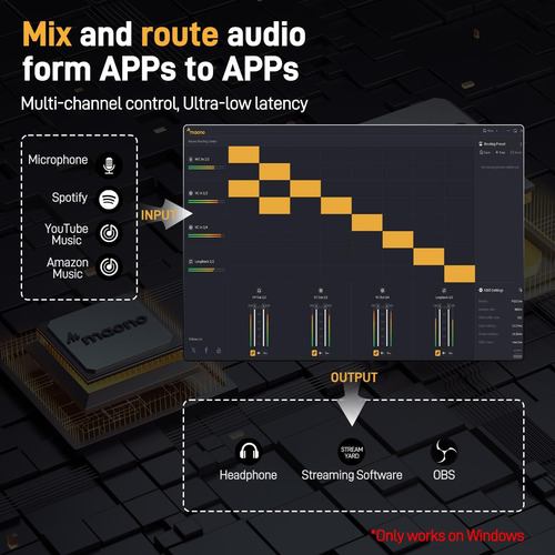 Interface De Áudio Usb Maono Para Pc: Interface Com O Of
