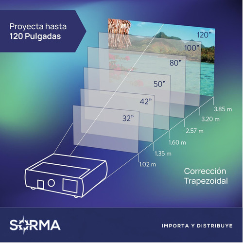 Imagen 8 de 10 de Proyector Wifi Mirrorcast Hd1080 Portatil 1500 Lumens