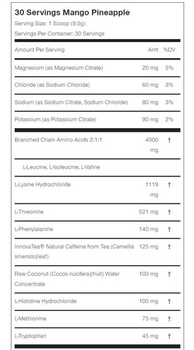 Imagen 2 de 2 de Amino Stim Usn Aminos Eaas Bcaas Cafeína 30 Servicios