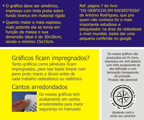 Gráfico Radiestesia 24x24cm C/2mm R10 - Cruz Cósmica
