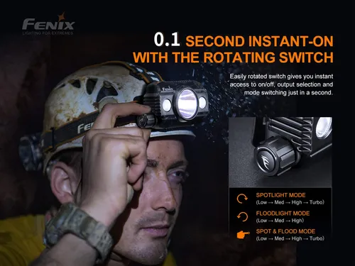 Fenix Hp30r V2.0 Linterna Frontal 3000 Lúmenes Recargable