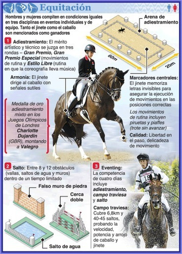 Equitación - Caballos - Deporte Olímpico - Lámina 45x30 Cm.