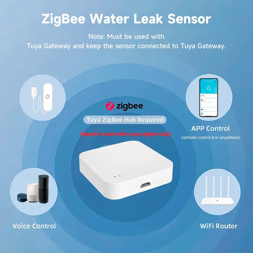 Detector De Fugas De Agua Con Sensor De Fugas De Agua Smart