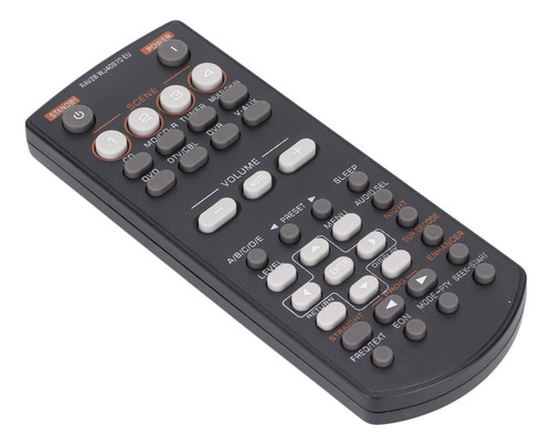 Para El Reemplazo Del Controlador De Video Dvd Con Control R