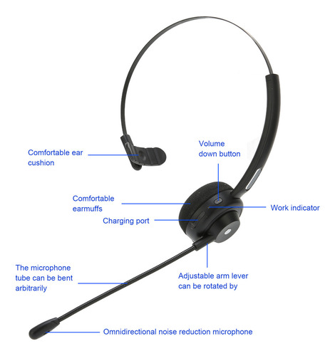 Auriculares Bluetooth Trucker Con Cancelación De Ruido Inalá