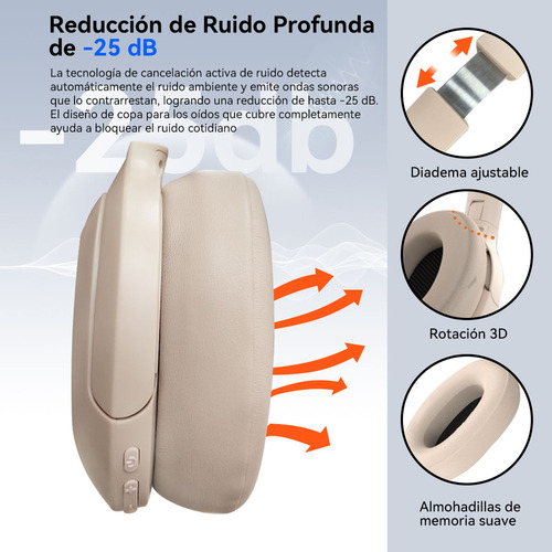 Fones De Ouvido Sem Fio Anc Com Cancelamento De Ruído