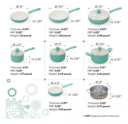  Sunhouse - Sartén antiadherente de cerámica con tapa - Agarre  suave, sartén sin PFOA con revestimiento de cerámica no tóxico y sin plomo  - Sartén antiadherente (10 pulgadas) : Hogar y Cocina