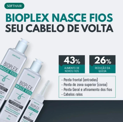 Softhair Kit Nasce Fios Sham. E Tônico Crescimento Antiqueda