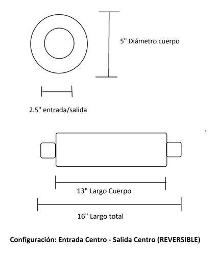 Mofle Deportivo Alto Flujo Mangosta Sirrush. R 5 X 13, 2.5