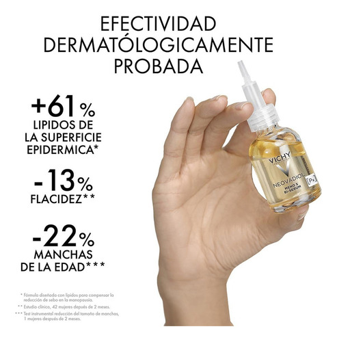 Bi-sérum Vichy Neovadiol Meno 5 Post Menopausia Piel 30ml