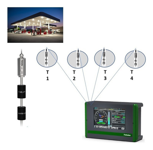 Sondas Consola Nivel Inventario Tanques De Estaciones Servic