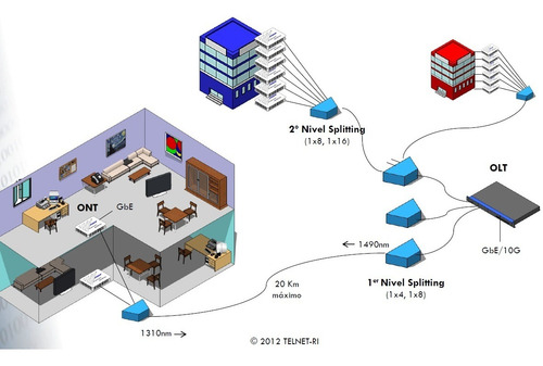 Imagen 6 de 10 de Desarrollo A Medida De Software Y Apps Android Ios