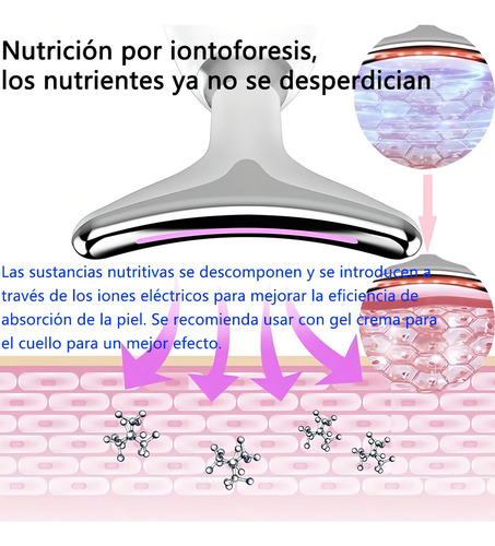 Radiofrecuencia Facial, Masajeador De Papada, Anti Arrugas.