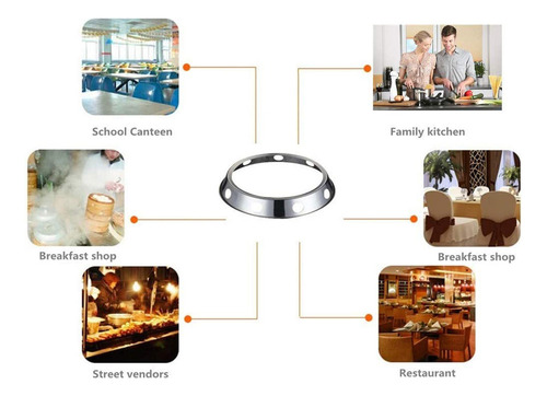 Soporte Universal Para Sartenes Para Sartén, Anillo Para Wok