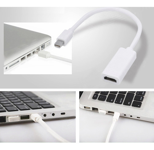 Cable Adaptador Thunderbolt Mini Para Displayport A Hdmi