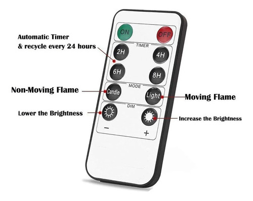 Vela Led Recargable Intermitente, Mando A Distancia