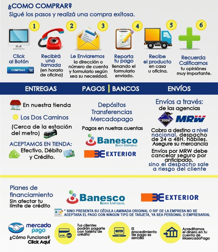 Imagen 9 de 10 de Guardapolvo Delantero Rh Dodge Neón 2.0 1995 1999 Sp