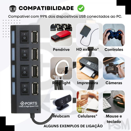 Régua Usb 2.0 Extensão Hub Switch Led Abre 4 Portas Divisor