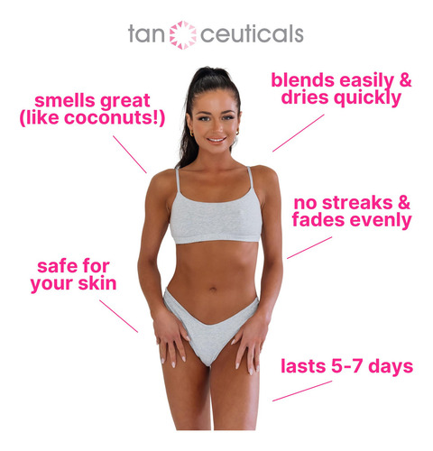 Tanceuticals Self Tanner - Cc Self Tanning Lotion For Body G