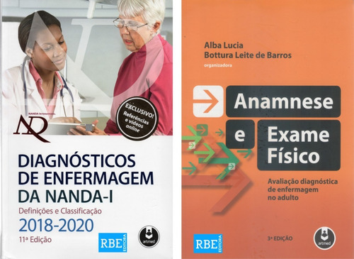 Diagnosticos De Enfermagem Da Nanda + Anamnese Exame Físico