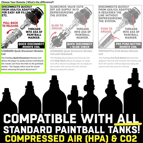 Kit Para Paintball Maddog 41