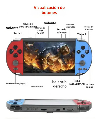 X7 Plus Dual Rocker Pantalla Grande Consola De Juegos De Man